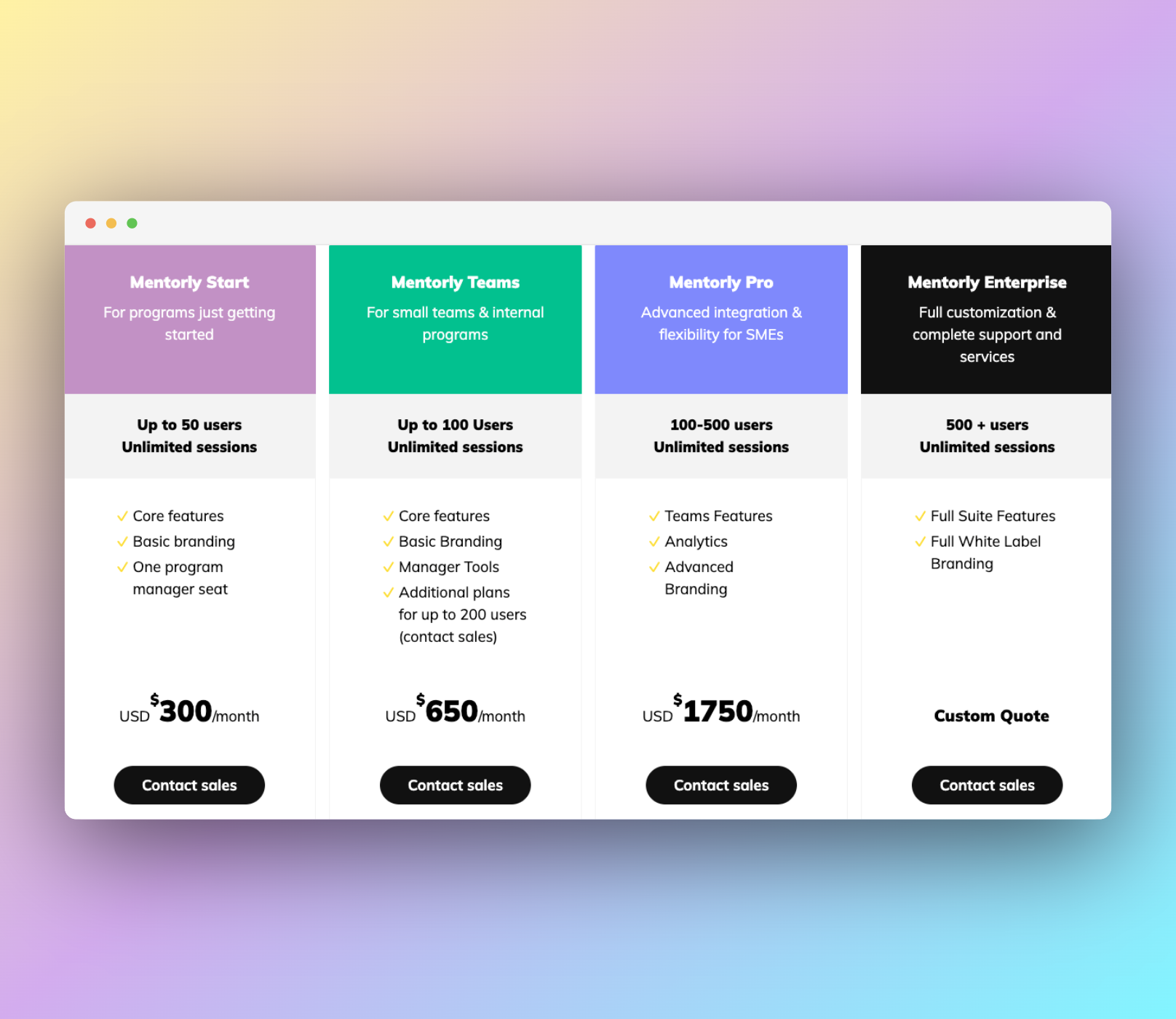 Introducing Mentorly Start: Empowering Mentorship for All!