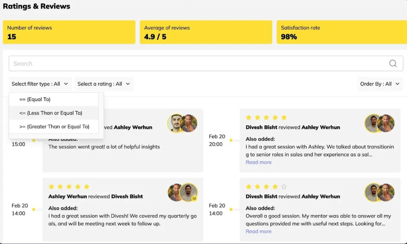 Mentorly mentor-mentee reviews and ratings on mentorship platform